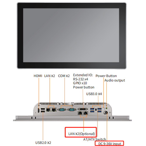 Rich IO Expansion Panel PC